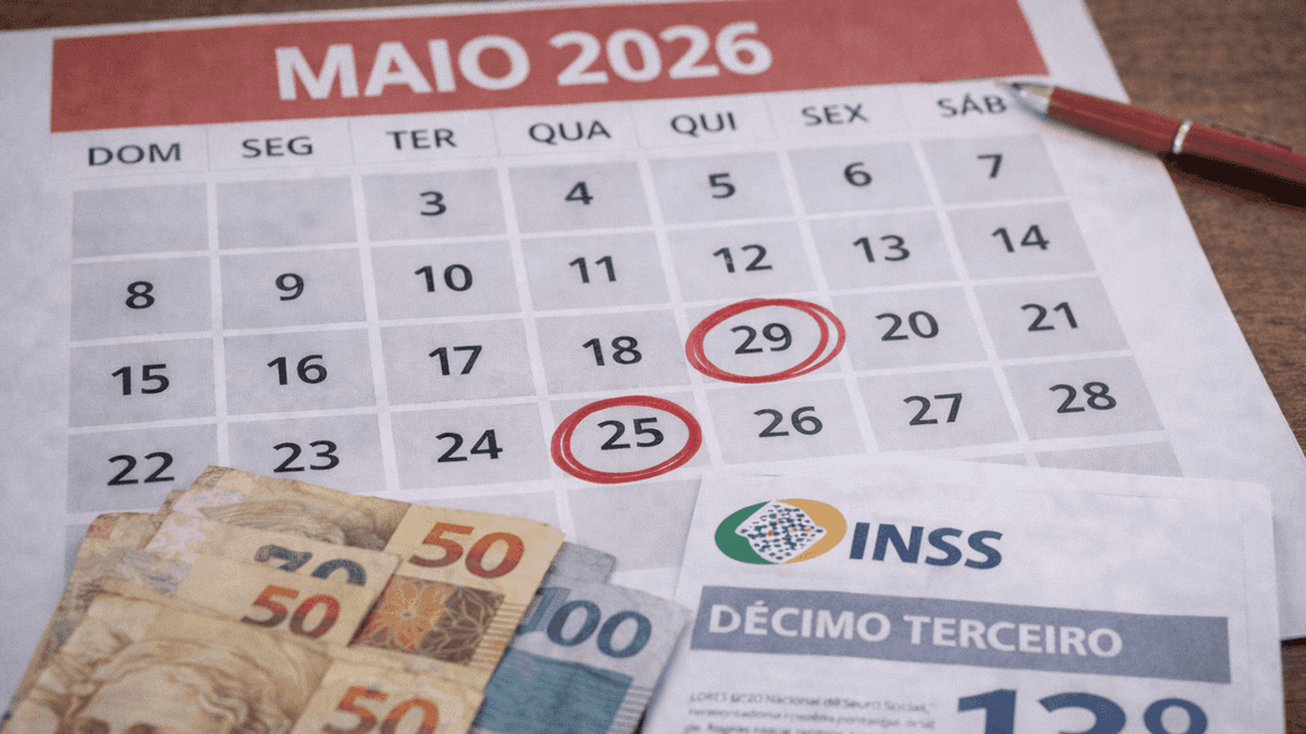 13ª do INSS CALENDÁRIO
