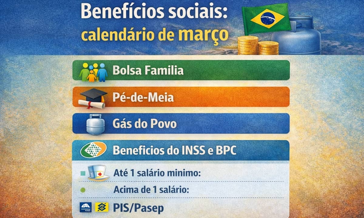 calendário